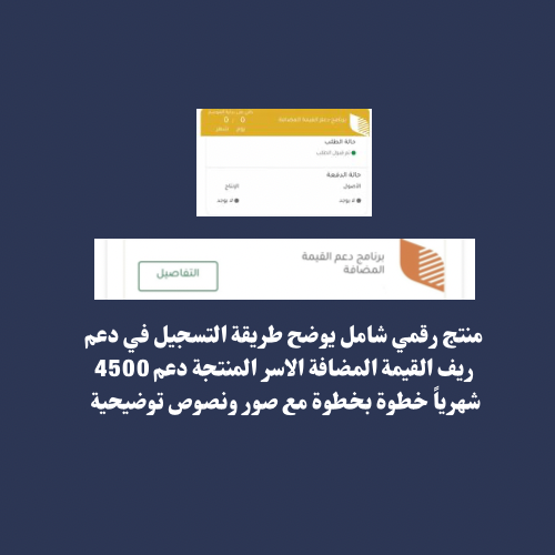 شرح التقديم بدعم ريف الاسر المنتجة القيمة المضافة 